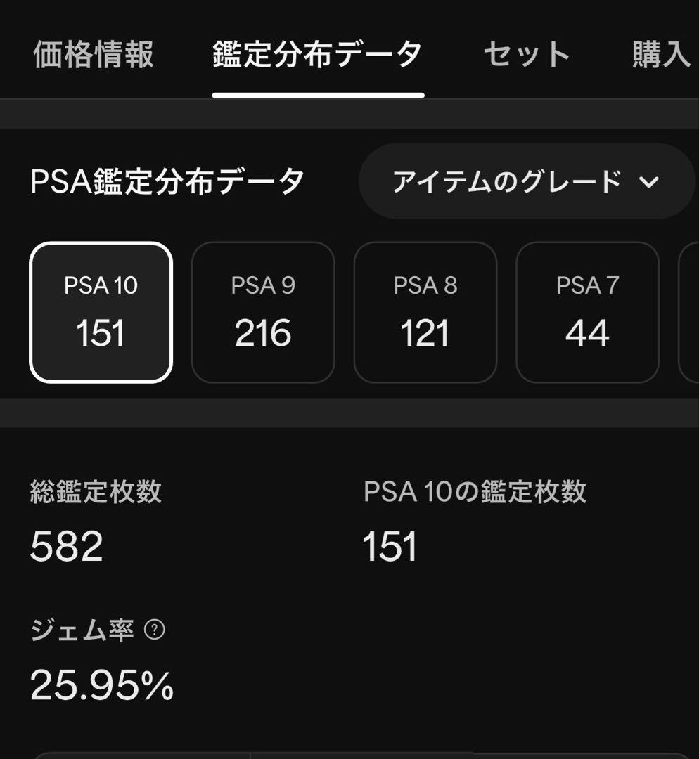 PSA10 ポンチョを着たピカチュウ　名刺カード メガリザードン Y ポンチョ