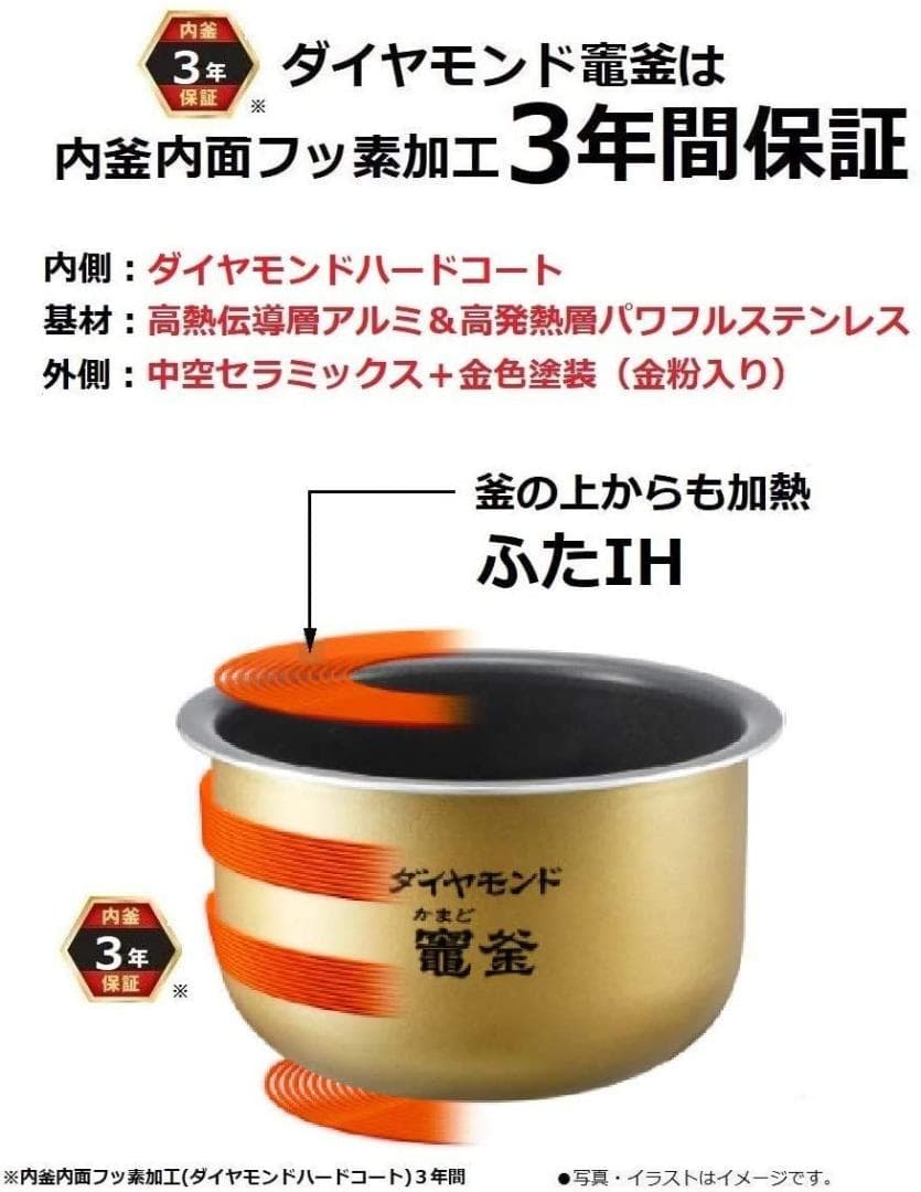 【展示品】パナソニック 可変圧力IHジャー炊飯器 SR-JX058-K