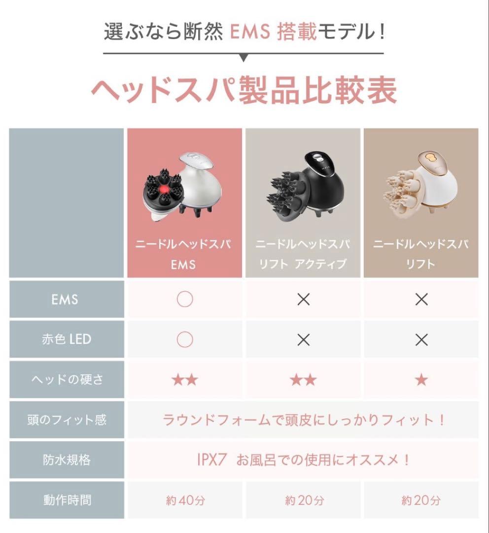【りき様】ヤーマン ミーゼ ニードルヘッドスパ EMS MS-33W 新品