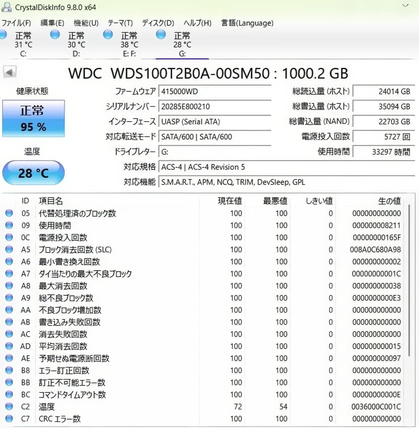 Western Digital SSD 1TB WD Blue 正常95%