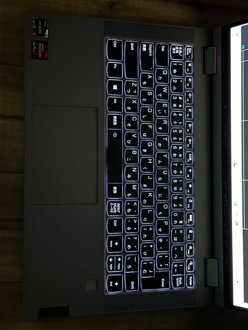 LenovoノートPC Ideapad Flex 5 x360 2in1