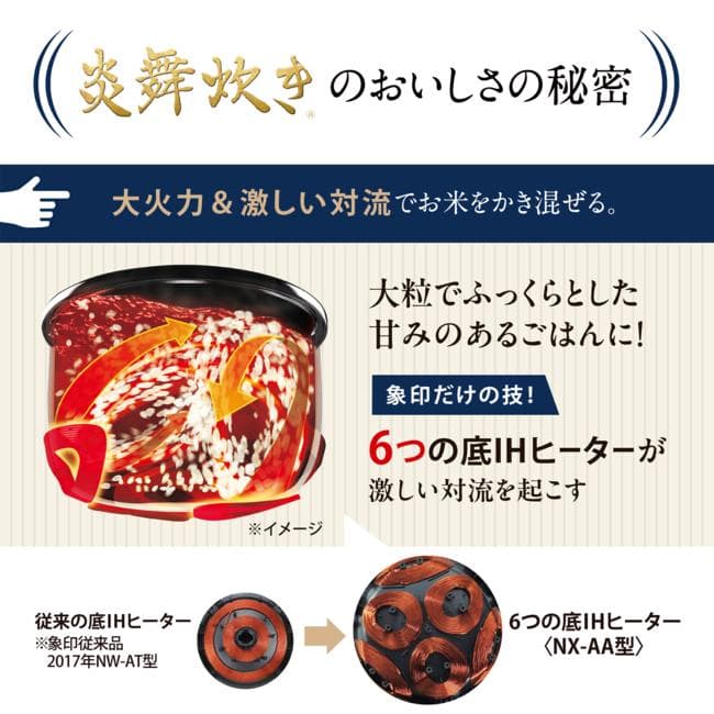 炎舞炊き 最高峰モデル　1升炊き　圧力IH炊飯ジャー　NX-AA18-WZ　白