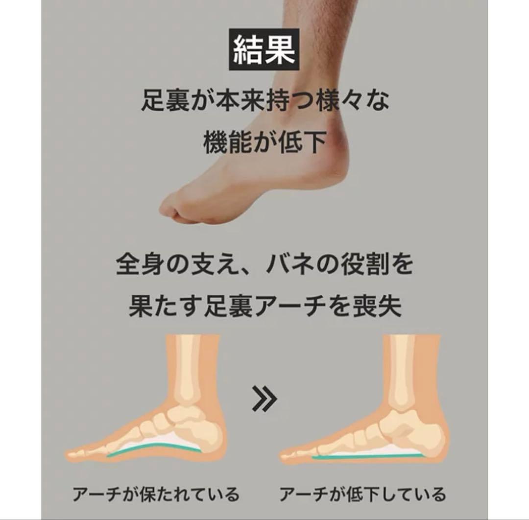 期間限定SALE‼️兼子ただし　足裏ストレッチサンダル　　L〜LL