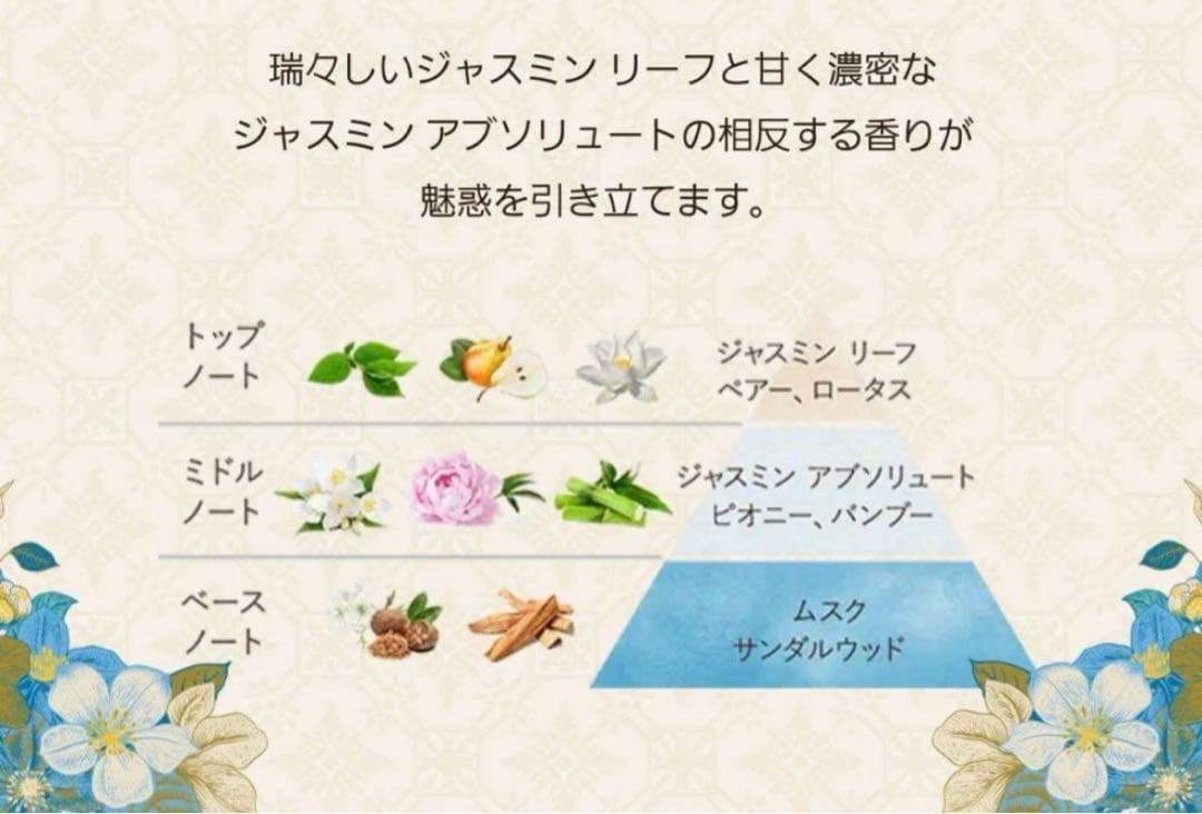 SABON ワンダーズ オブ ジャスミン オードゥパルファン