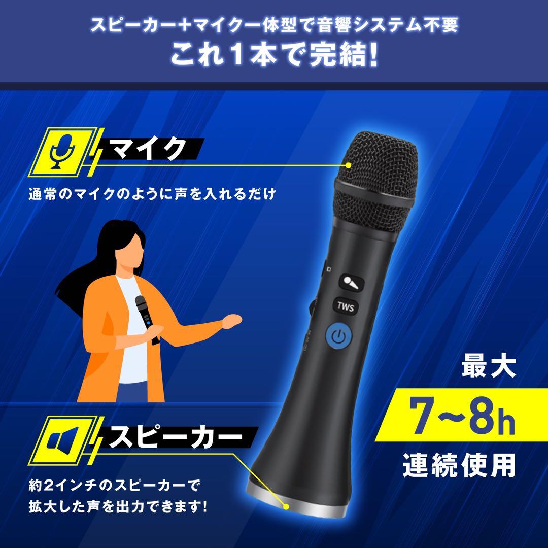 スピーカー+マイク一体型　エコー機能搭載　メガホン　拡声器
