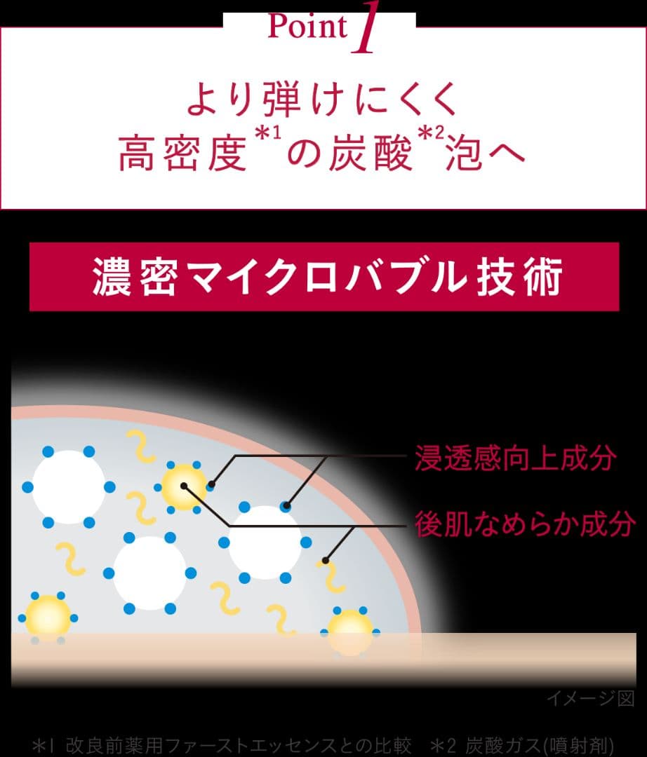 ✨新品✨ アルブラン ザ ファーストエッセンス 高保湿先行美容液 本体＆レフィル