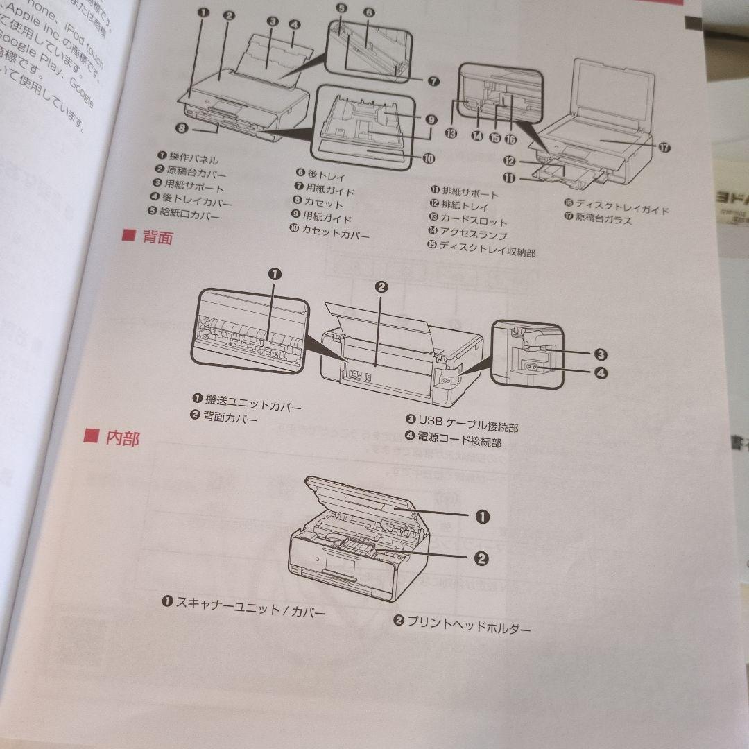 Canon PIXUS TS8130 インクジェットプリンター と、 インク2本