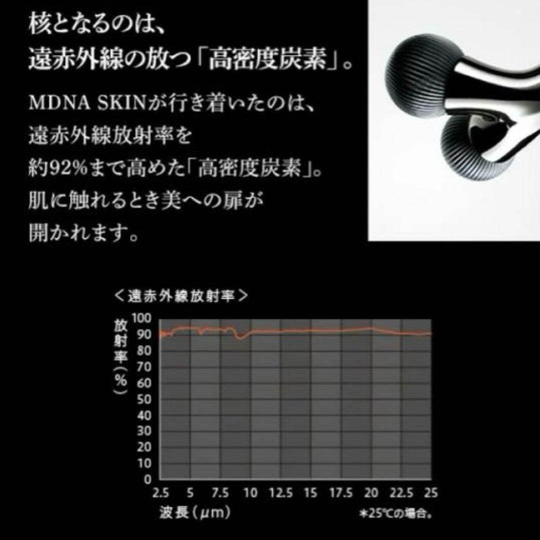 マドンナスキン　MTG美顔ローラー