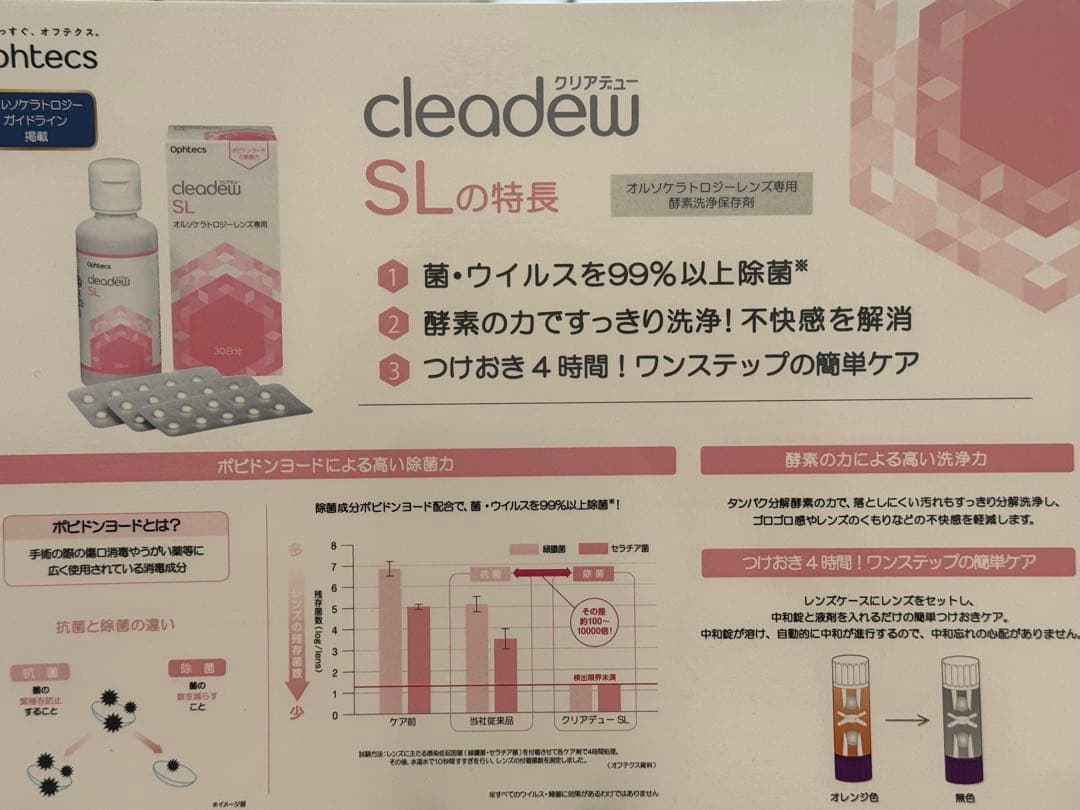 クリアデューSL 6本 新品未使用　オルソケース2本　スポイト1本付き