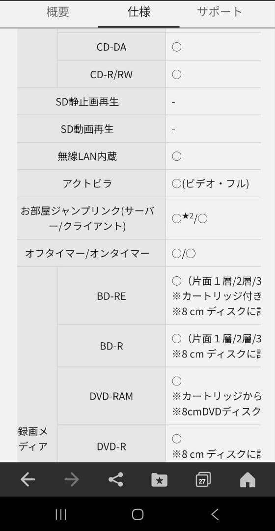 2022年製　パナソニック ビエラ 43型 4K 2TB　TH-43GR770