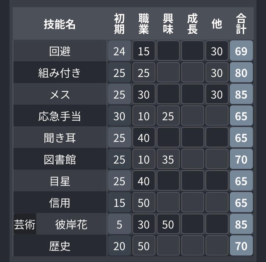 せいな　ご依頼資料