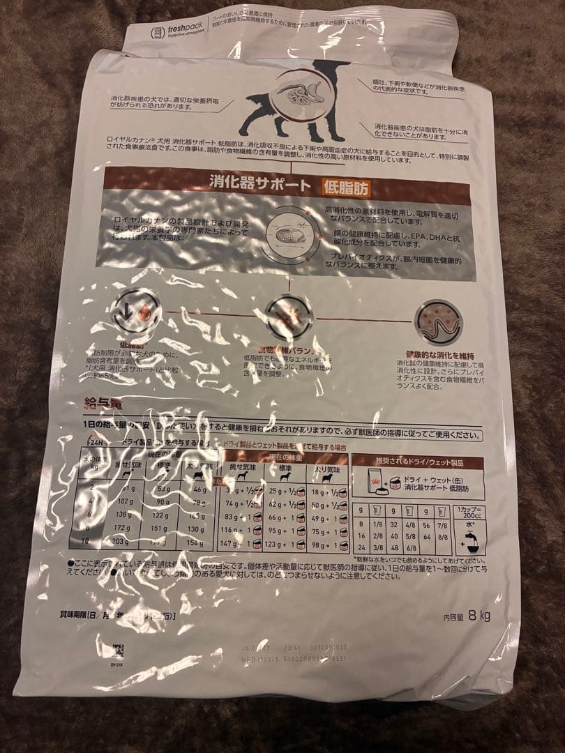 ロイヤルカナン 犬用消化器サポート 低脂肪 8kg