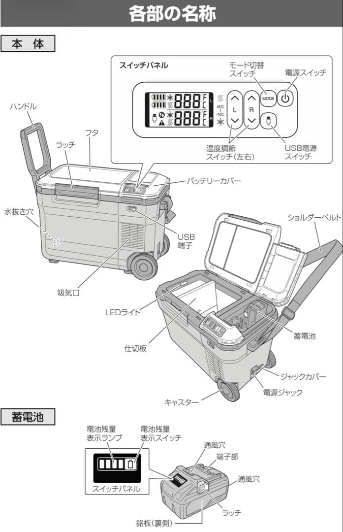 美品 バッテリー1個付 ハイコーキ コードレス 冷温庫 UL18DB
