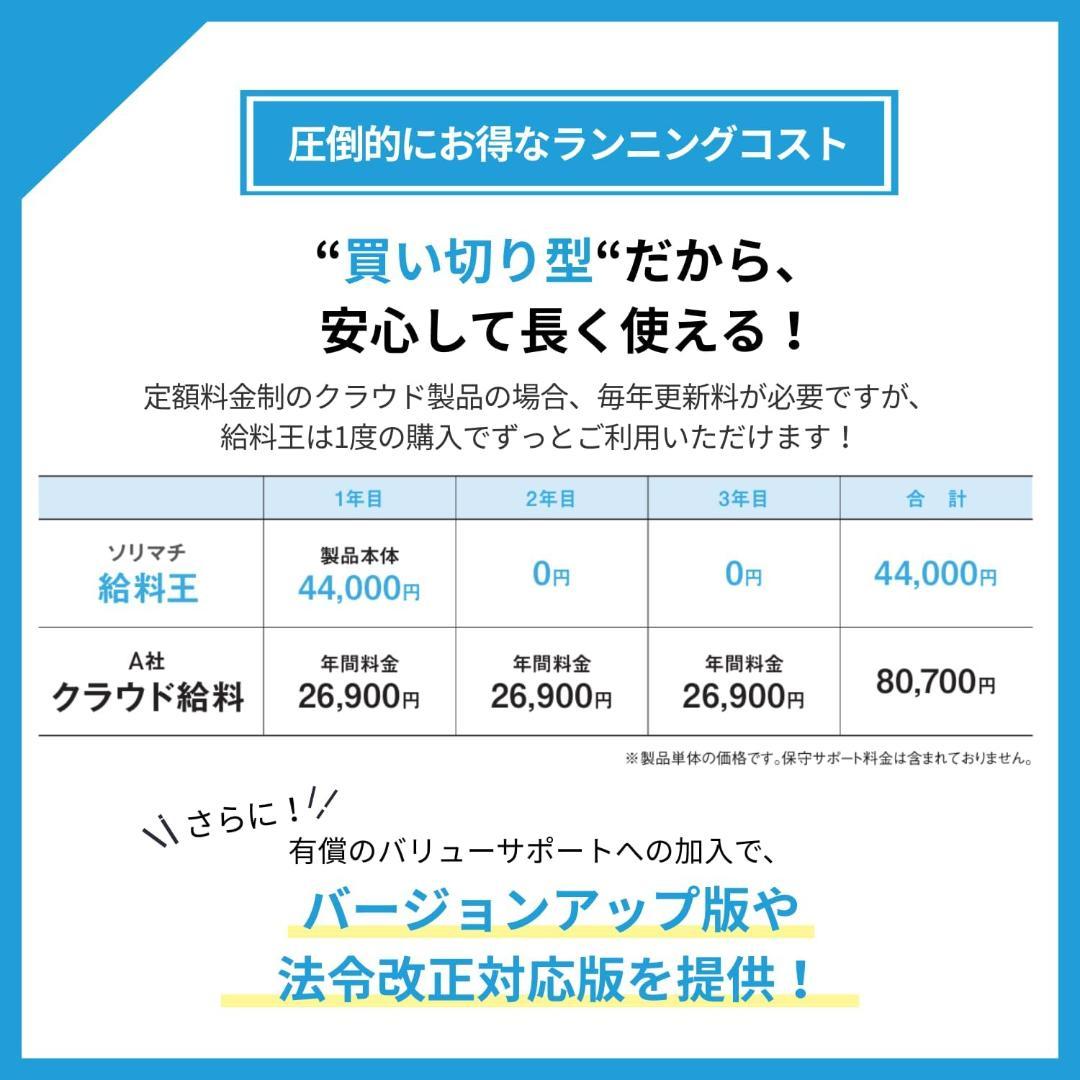 ソリマチ 給料王25 法令改正対応最新版