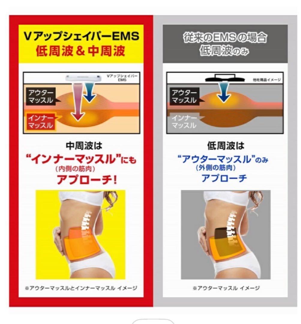 Vアップシェイパー　LLサイズ