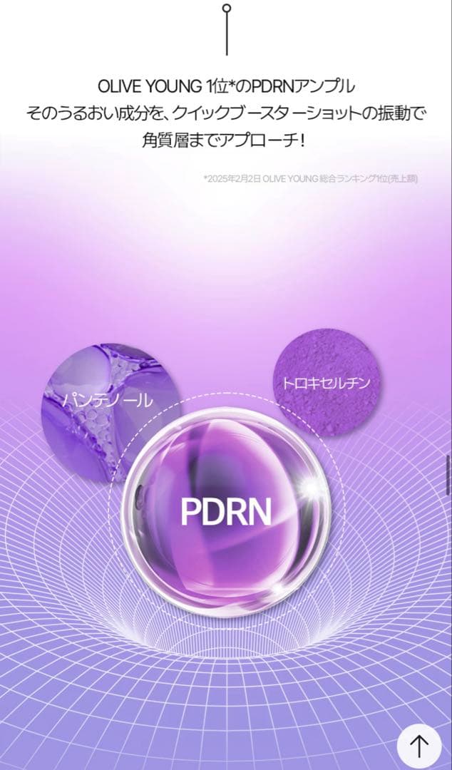CNP Laboratory まとめ売り