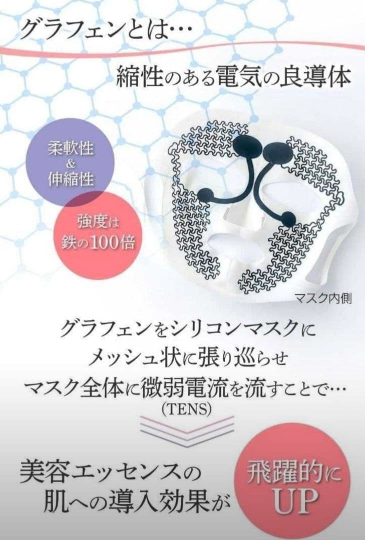 日本製 美容マスク パック TENS Beauty Mask 微弱電流 ケア手軽
