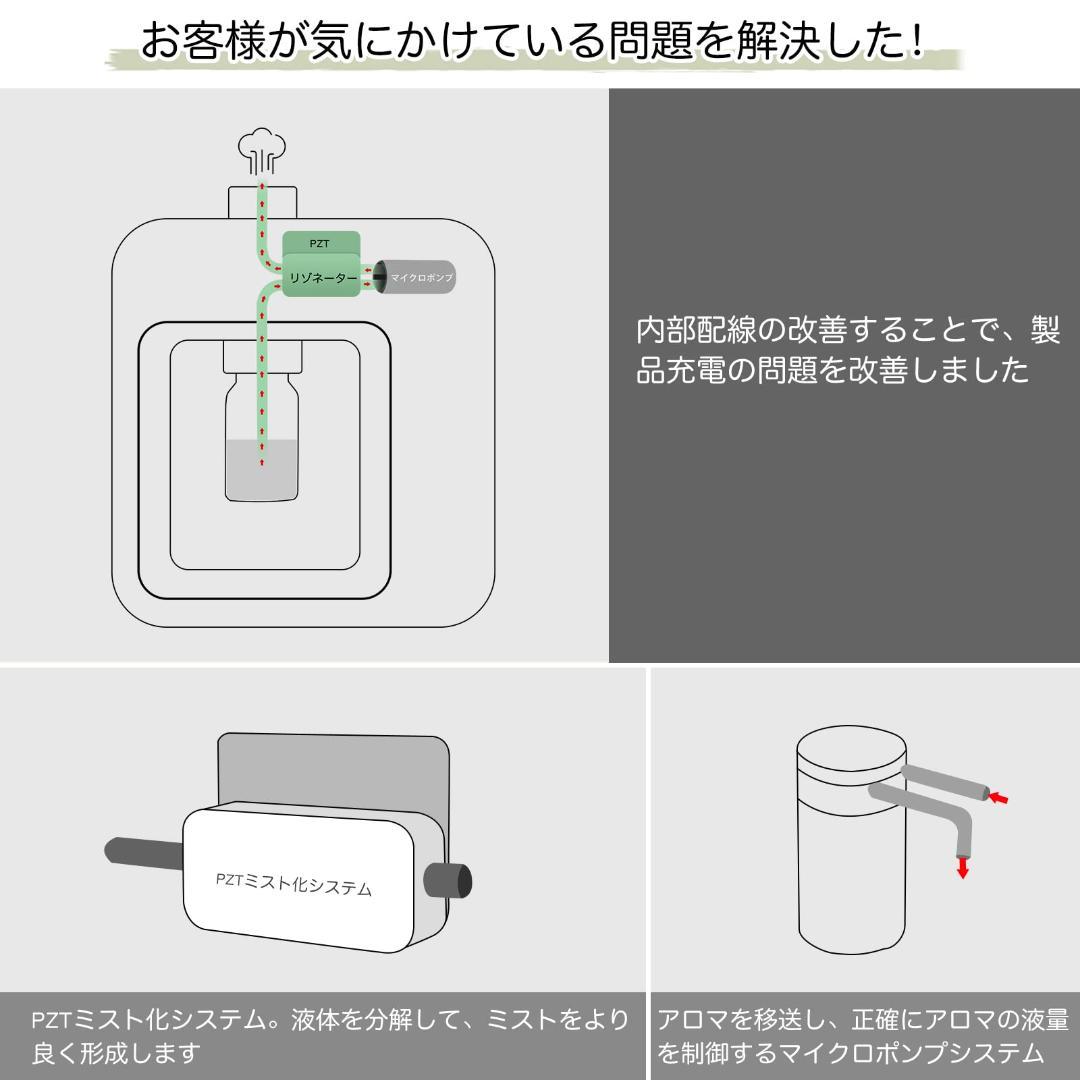 ☆香り広がる　ネブライザー式　アロマディフューザー　コードレス
