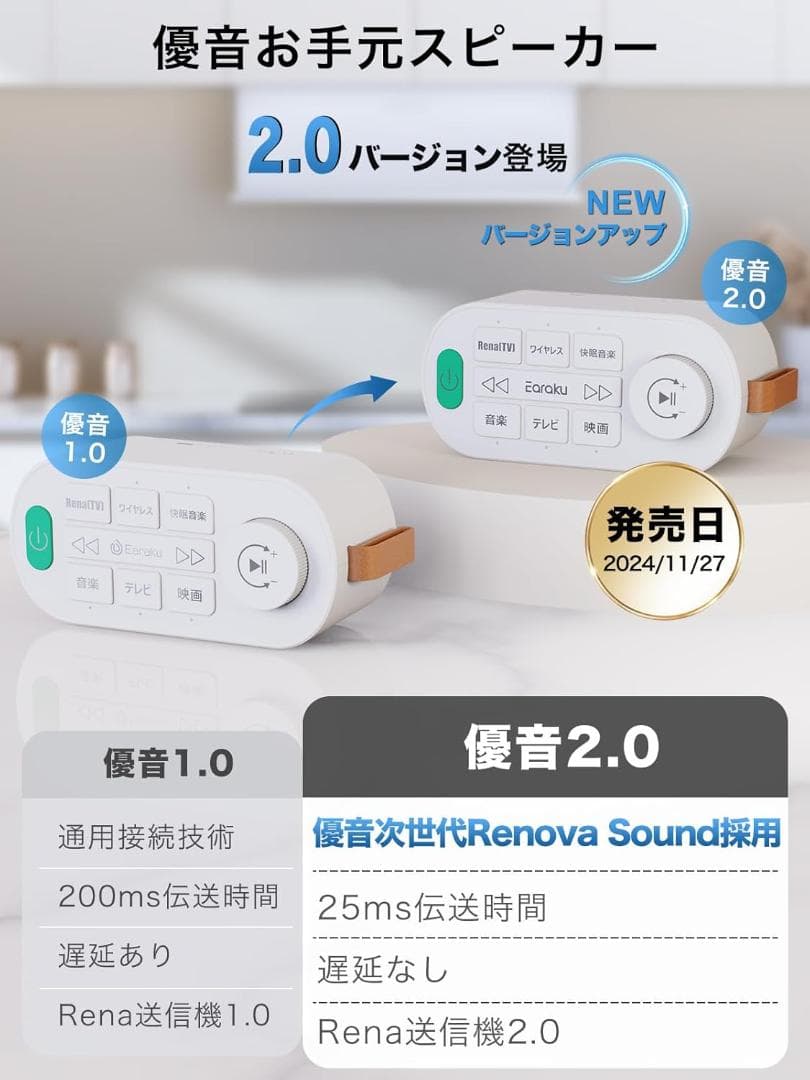 【専用】手元スピーカー テレビ用 2025 ゼロ遅延版 お手元スピーカー 新品
