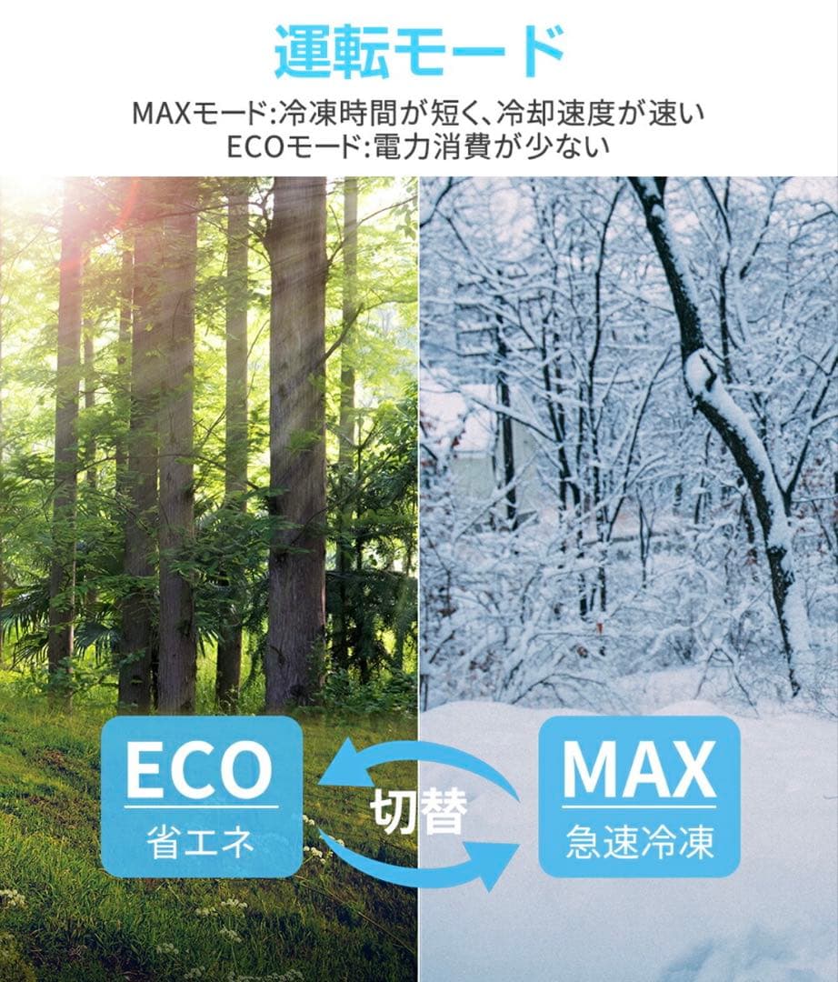 ポータブル 冷凍庫 車載冷蔵庫 22L ポータブル -22℃〜10℃