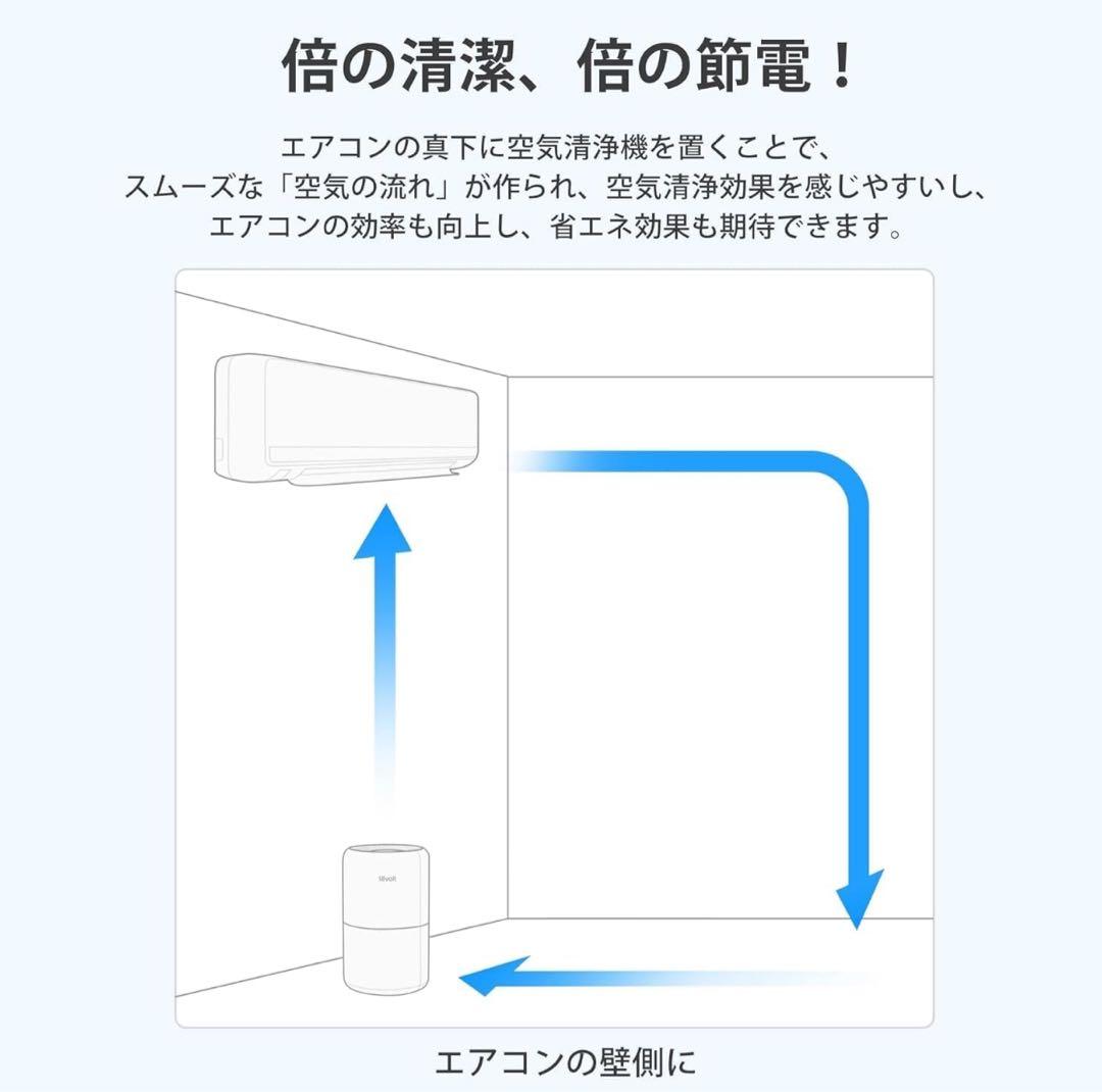 Levoit (レボイト) 空気清浄機 小型 12畳 花粉 卓上 脱臭 軽量