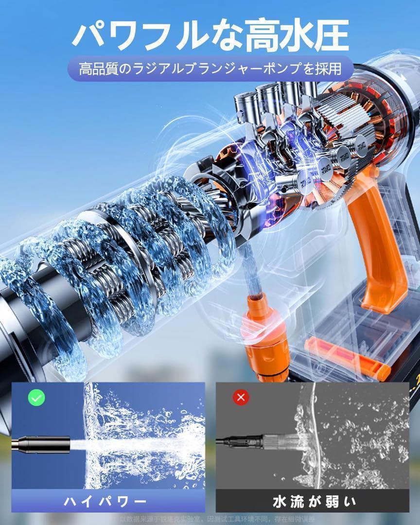 高圧洗浄機 コードレス 充電式 洗車 バッテリー付き 収納ケース軽量 高水圧