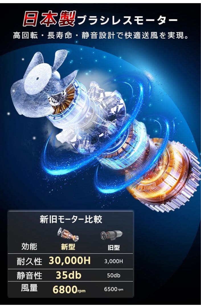 2025年最新モデル　空調作業服 サイズ調整可能 日本製ブラシレスモーター