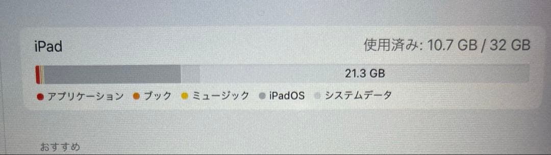 abcさん用 iPad 第6世代 32GB Wi-Fiモデル
