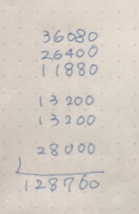 TBC 脱毛 セット