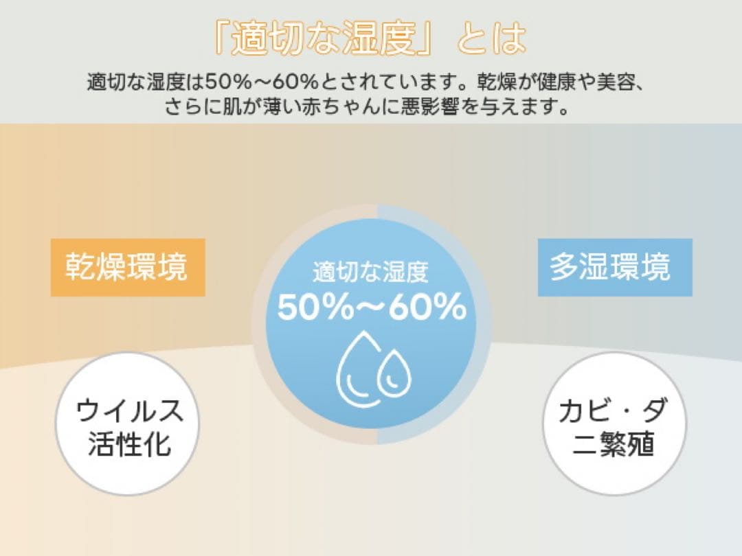 【正規品】加湿器 卓上小型 超音波式 5L大容量 上部給水式 静音設計 タイマー