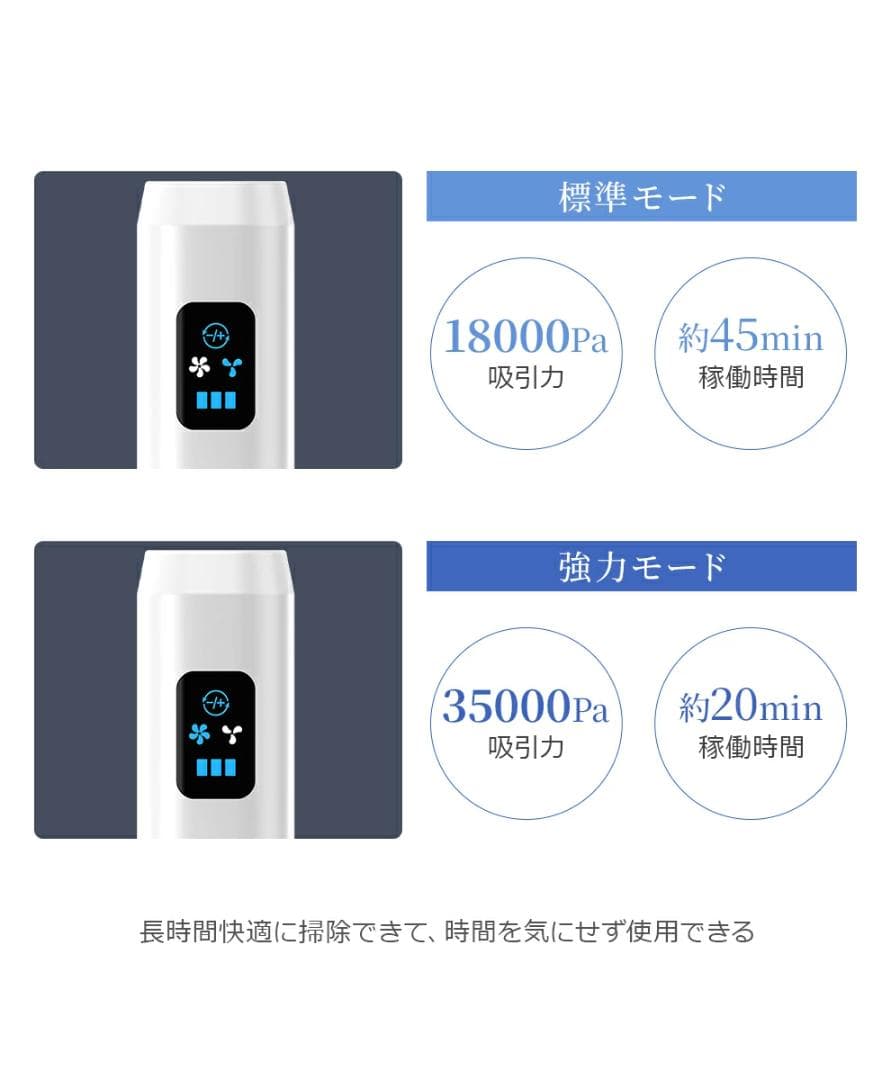 掃除機 コードレス 35000Pa吸引力 45分連続稼働 体感0.5kg軽量