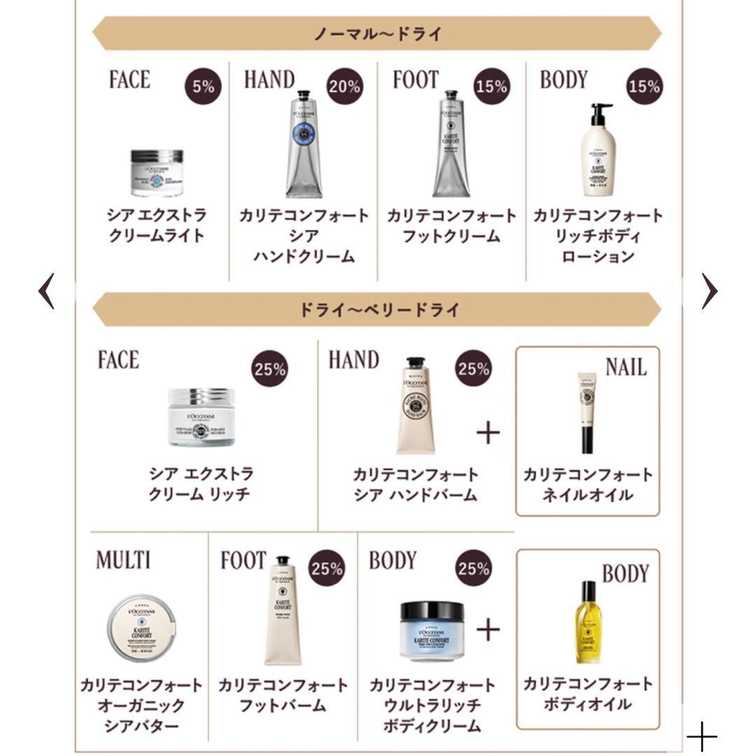 【新品】 ロクシタン カリテコンフォート フットバーム ボディクリーム セット