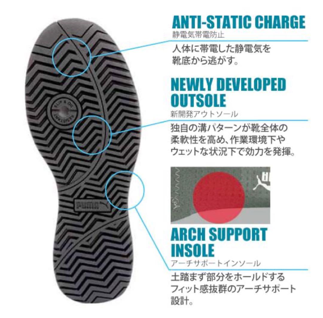 安全靴 PUMA プーマ 63.204.0 セーフティー ホワイト　26.5㎝