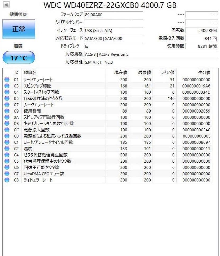WesternDigital HDD 3.5インチ 4TB 正常 8281h