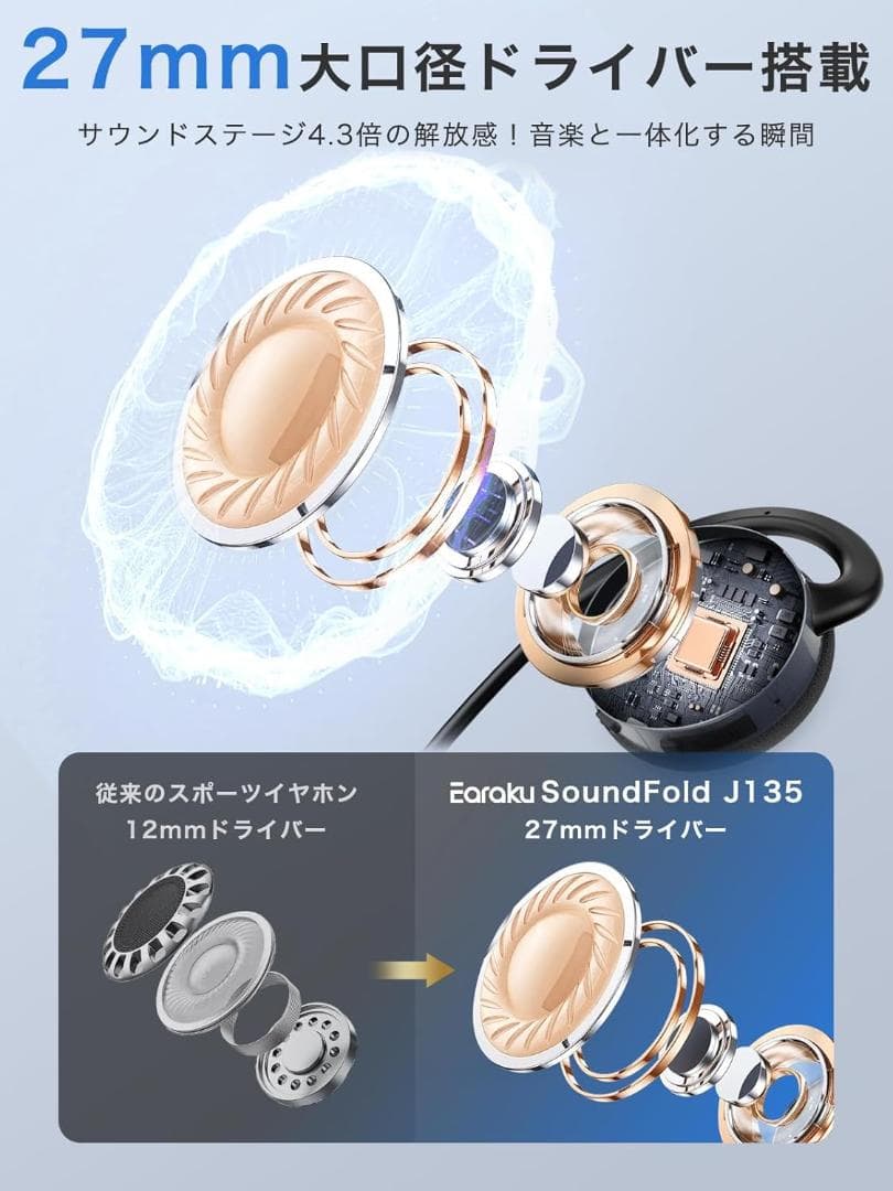 【新品 未使用品】ープンイヤホン bluetooth ワイヤレス 耳を塞がない