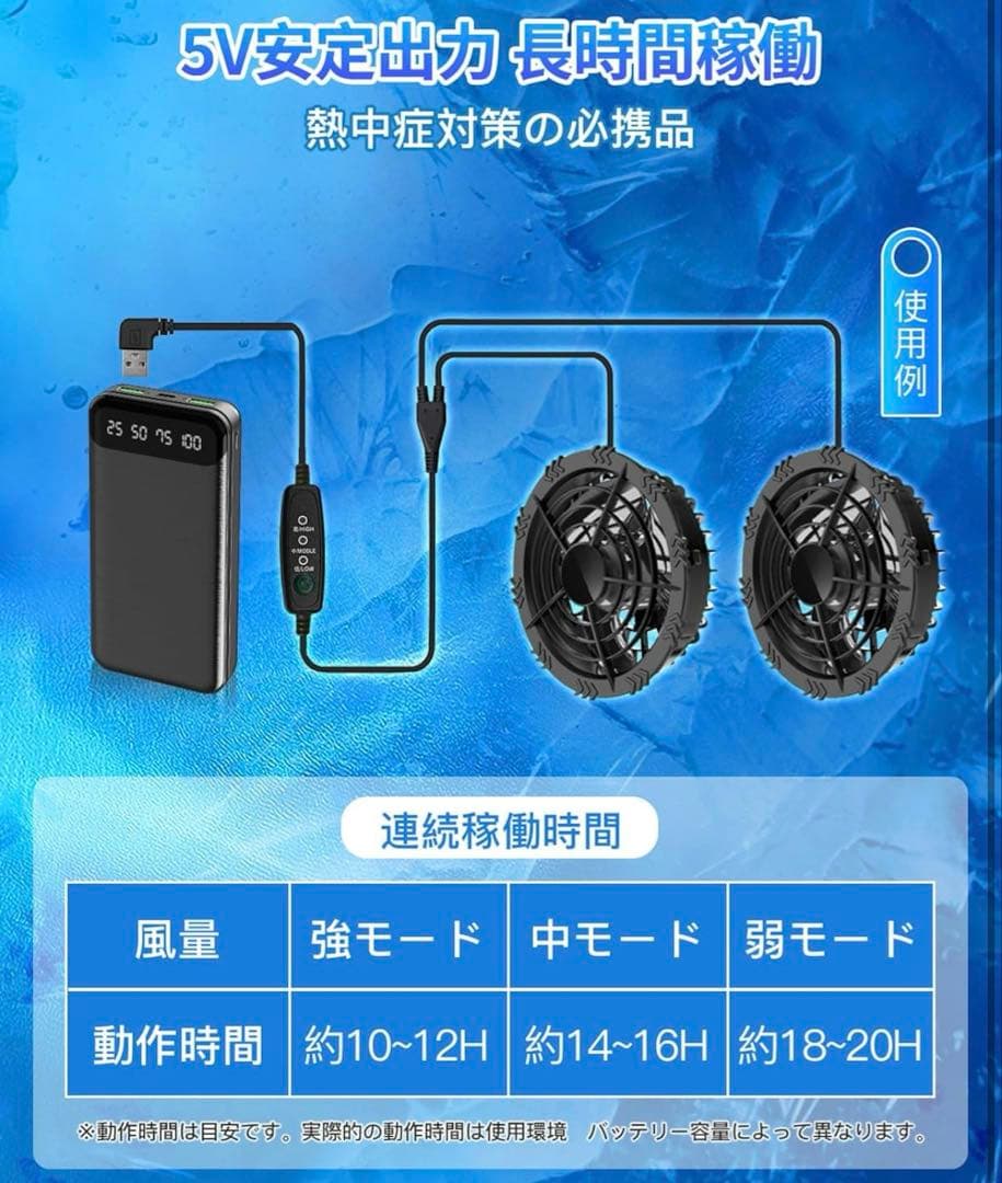 【新品】空調作業服 ファンバッテリーセット 40000mAh 大容量　未開封