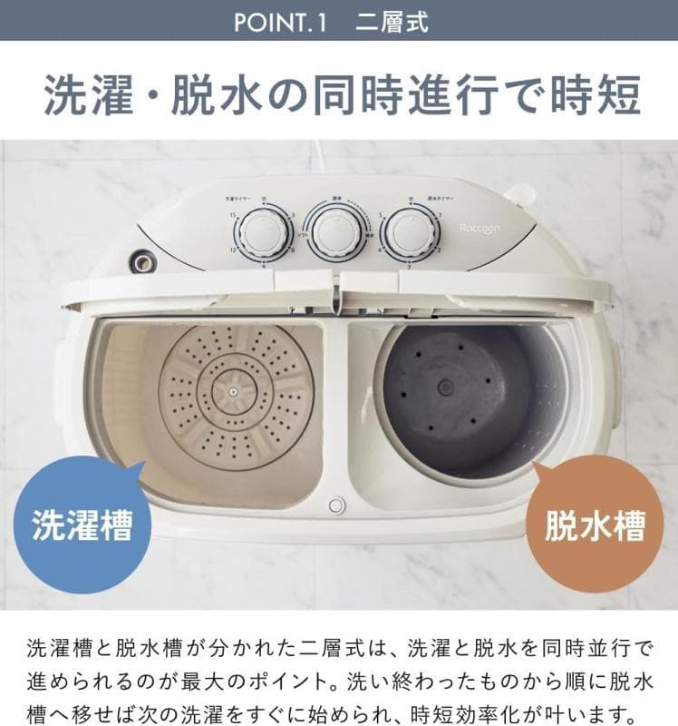 【未開封新品】洗濯機 コンパクト 2層式 RC-T2512GG