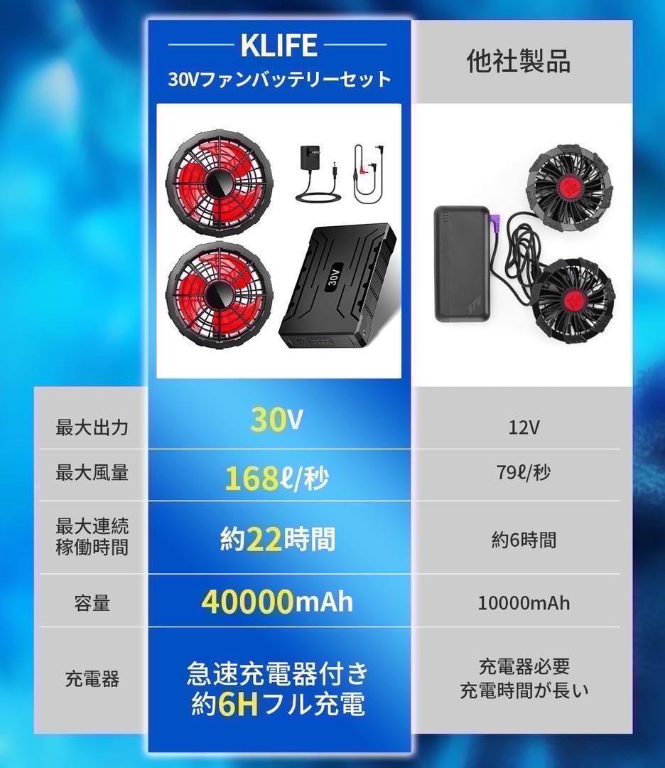 空調作業服 ファンバッテリーセット 30V 40000mAh 大容量 2個ファン