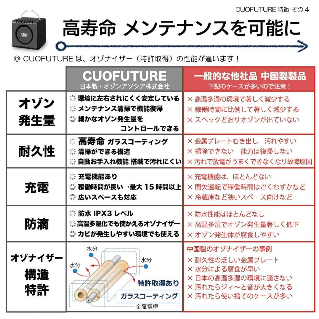 オゾン除菌脱臭器 CUO FUTURE 黒 日本製