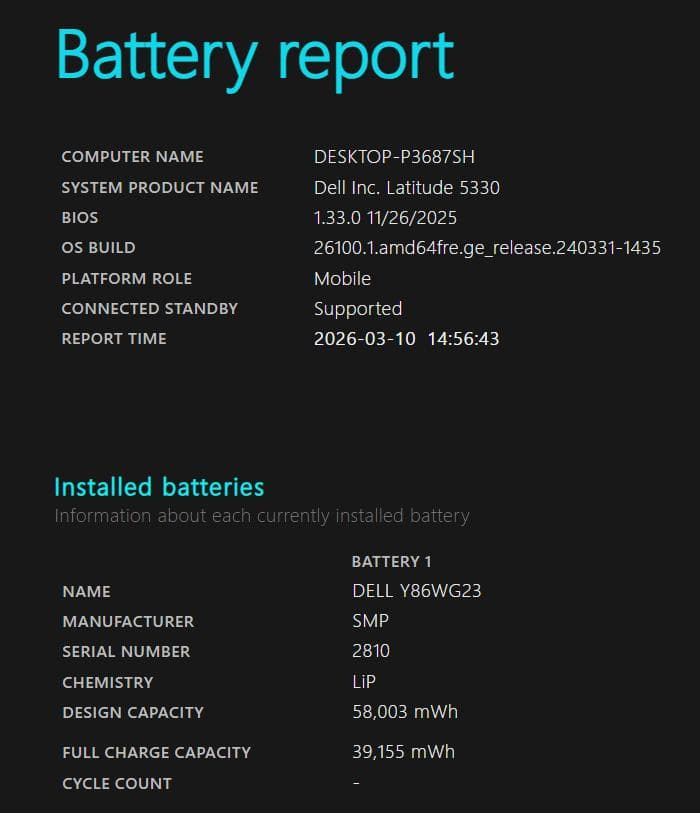 DELL 12世代 Corei5 SSD256GB メモリ16GB ノートPC