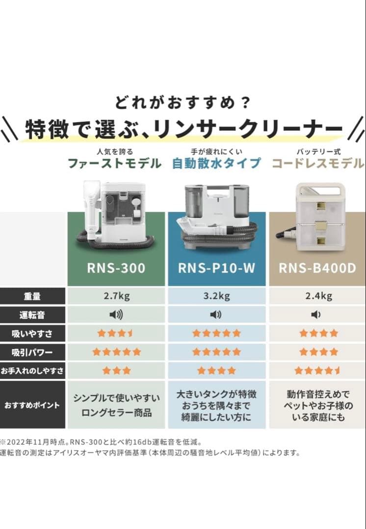 【未使用】アイリスオーヤマ 布製品を水洗いできるリンサークリーナーRNS-300