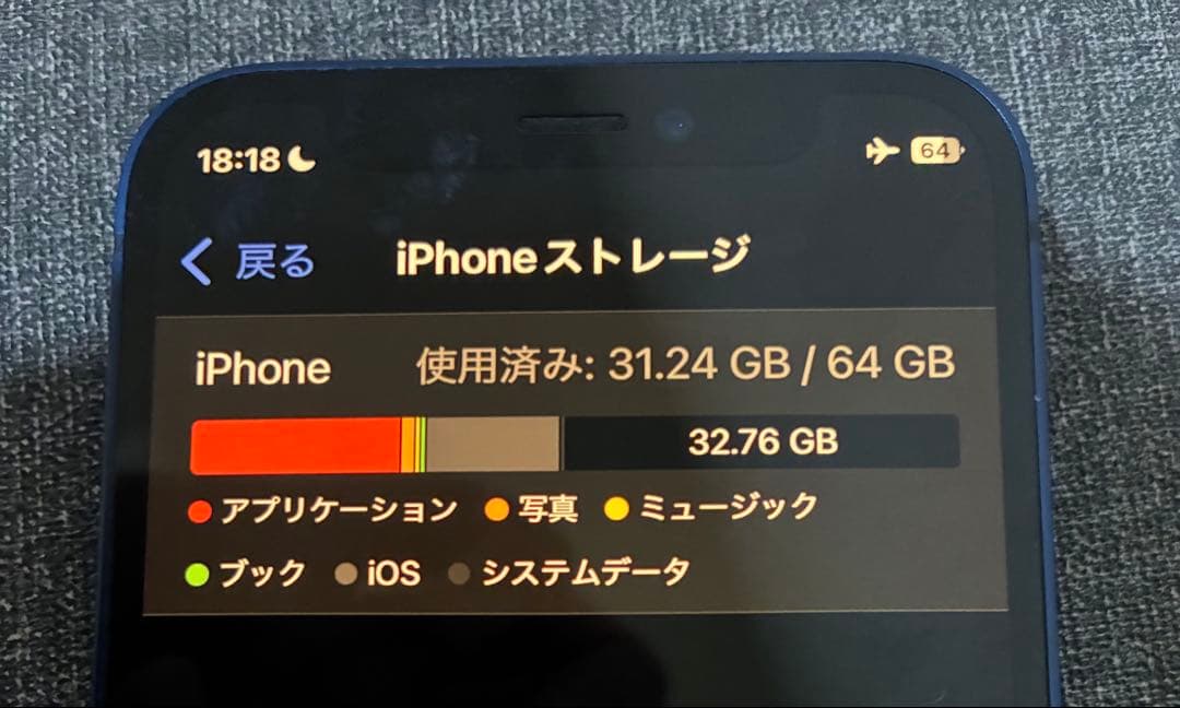 iPhone12mini 64GB ブルー