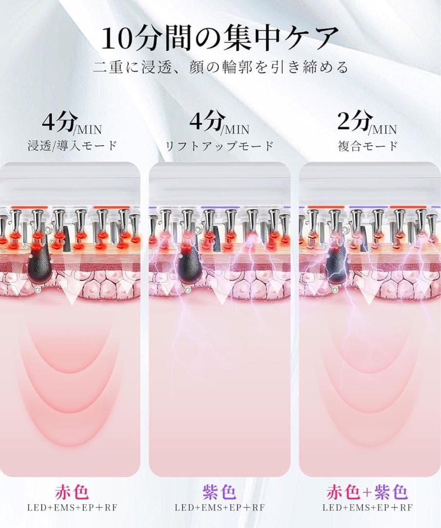 【未開封】血行促進 若返り 美顔器 EMSスカルプブラシ USB充電 LED