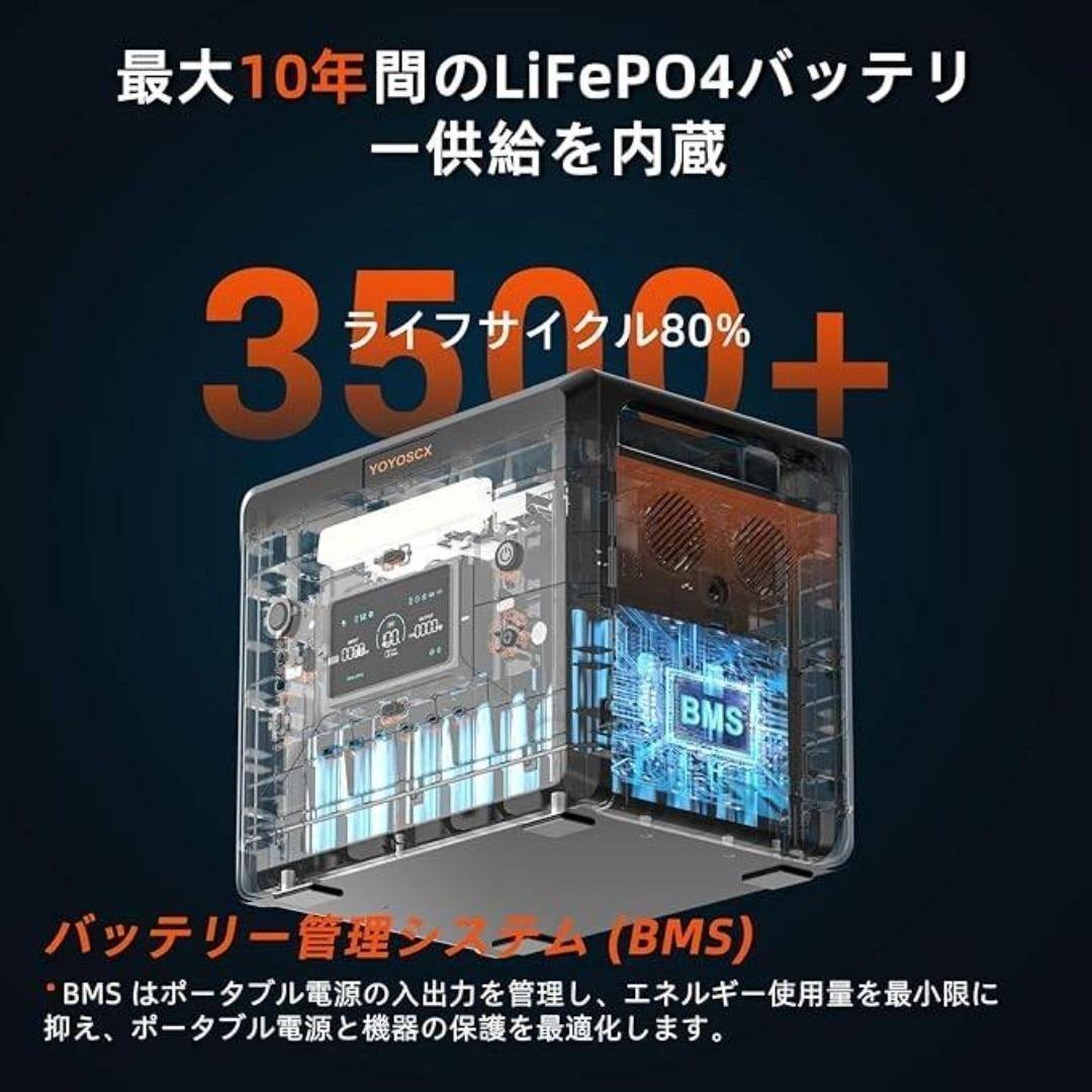 新品未開封 ポータブル電源 2300Wh ＋ 折りたたみソーラーパネル 200W