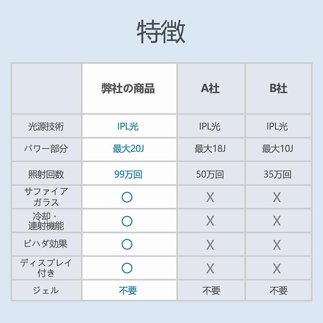 脱毛器 光美容器 冷感 IPL光 5段階調節 99万回照射