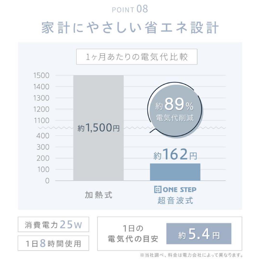 折りたたみ 加湿器 4L 超音波式 気化式 大容量 省エネ 節電アロマオイル対応