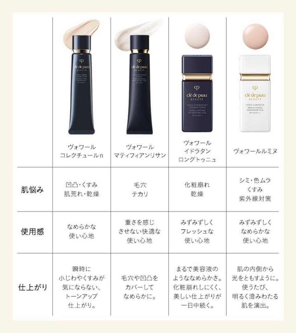 【12/4新入荷10】【本物セール】ヴォワールコレクチュールn 40g