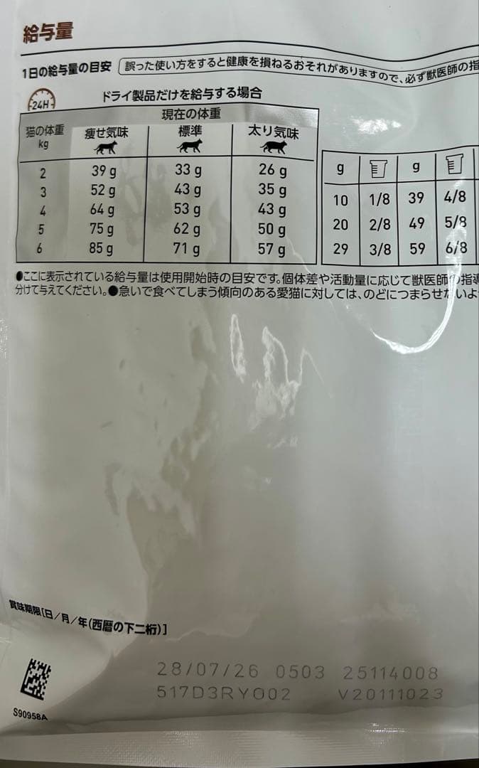 ロイヤルカナン 猫用 消化器サポート 可溶性繊維 2kg 1袋
