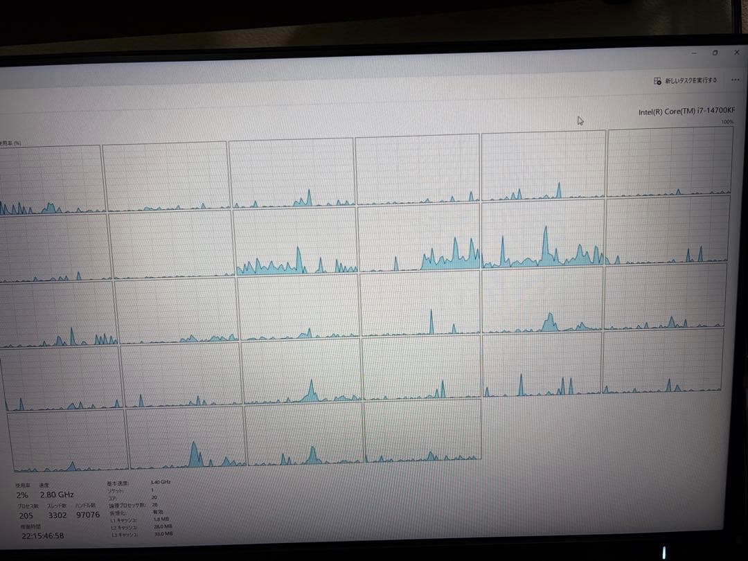 CPU Intel Core i7-14700KF CPU