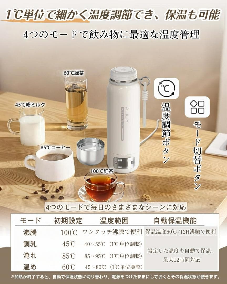 電気ケトル ポータブル 真空断熱構造 保温保冷 ステンレス 持ち運びケトル